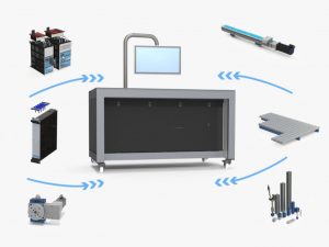 Modularität in der Prüftechnik